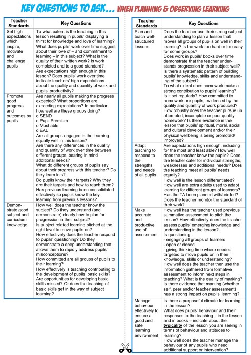 Lesson ob bookmark_web