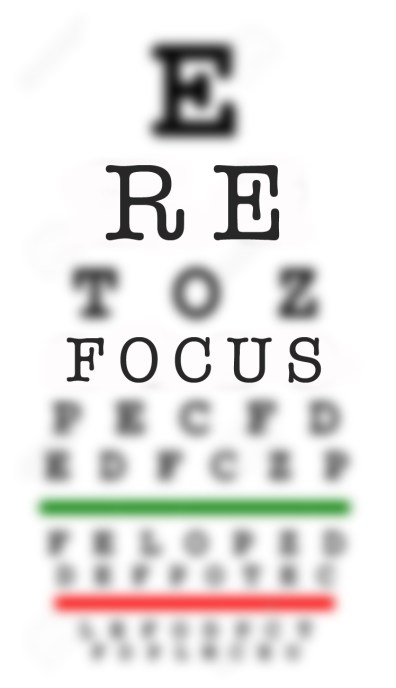 RE Focus blog
