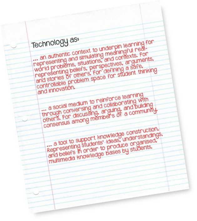 Technology pedagogy