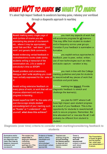 Marking workload 2016_web