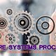 Culture, Systems &&nbsp;Processes
